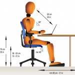 Besoin ergonomique : procédure pour l’ajustement de votre poste de travail informatique