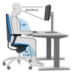 Devenez une personne-ressource en ergonomie<br>Volontaires recherchés